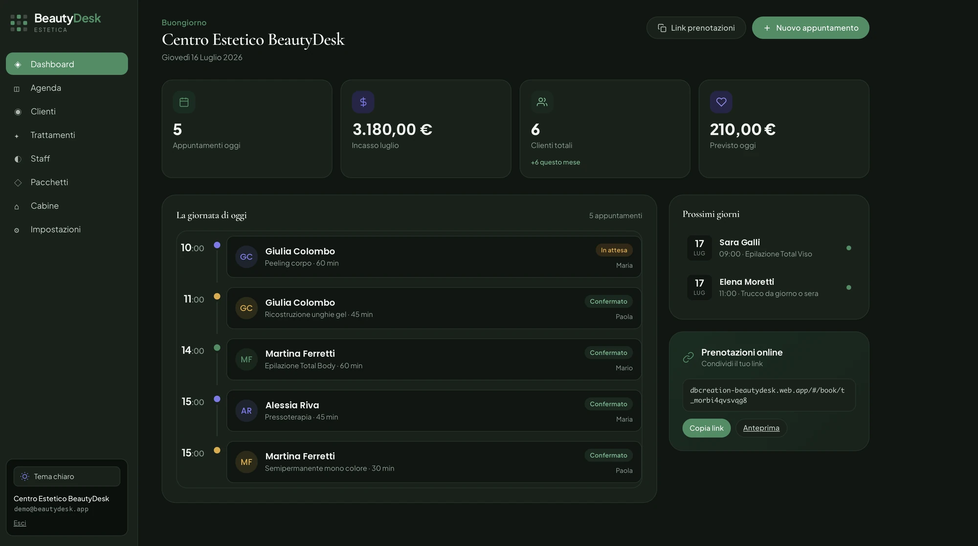 Dashboard Beauty-Desk con statistiche di appuntamenti, incassi e clienti del giorno